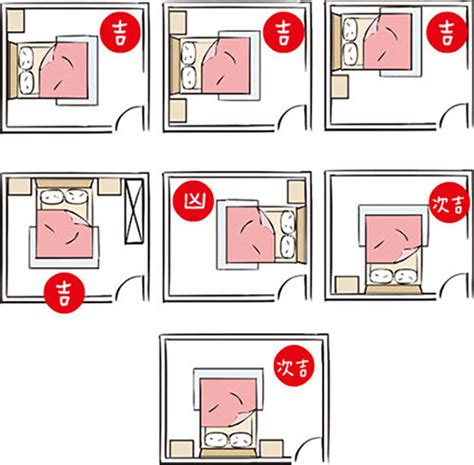 床頭擺花|【風水特輯】床怎麼擺？有哪些禁忌？臥室床開運設計。